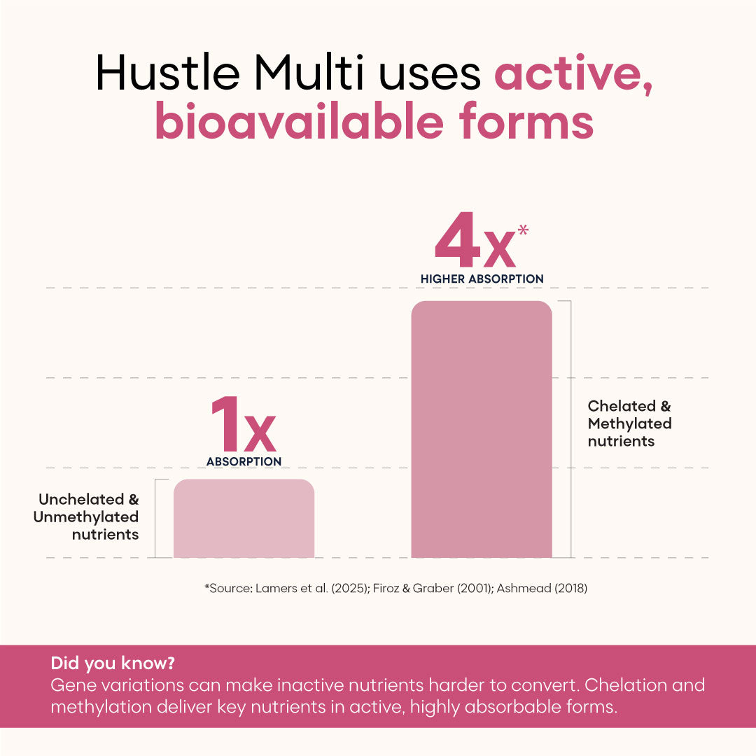 Hustle Multi For Her