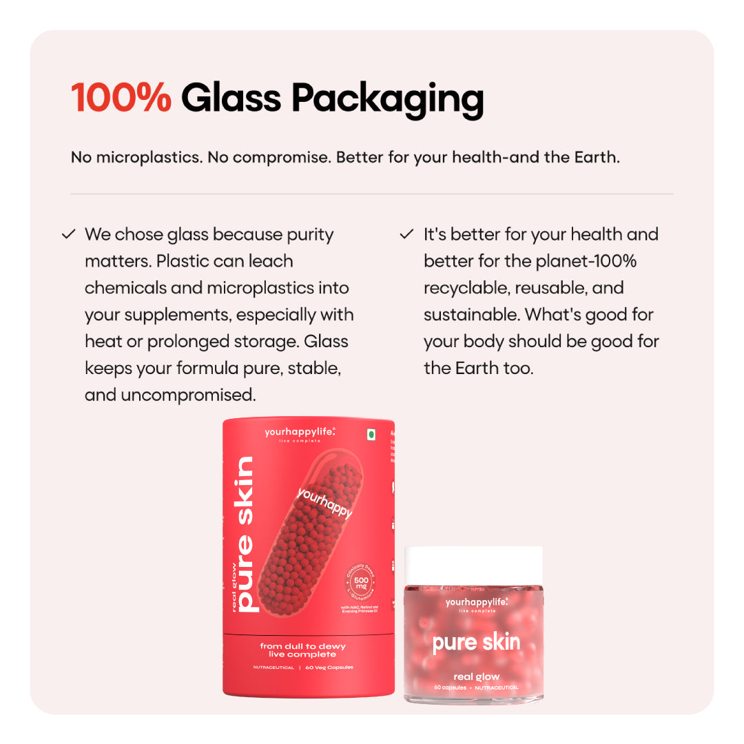 YourHappy Skin with L-Glutathione, Niacinamide, Retinol, Vitamins C & E