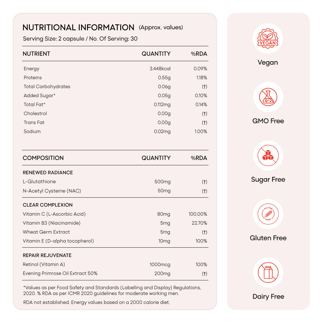 Pure Skin Advanced 500mg L-Glutathione with Primrose Oil, Vitamin C & E, NAC, Retinol & Niacinamide