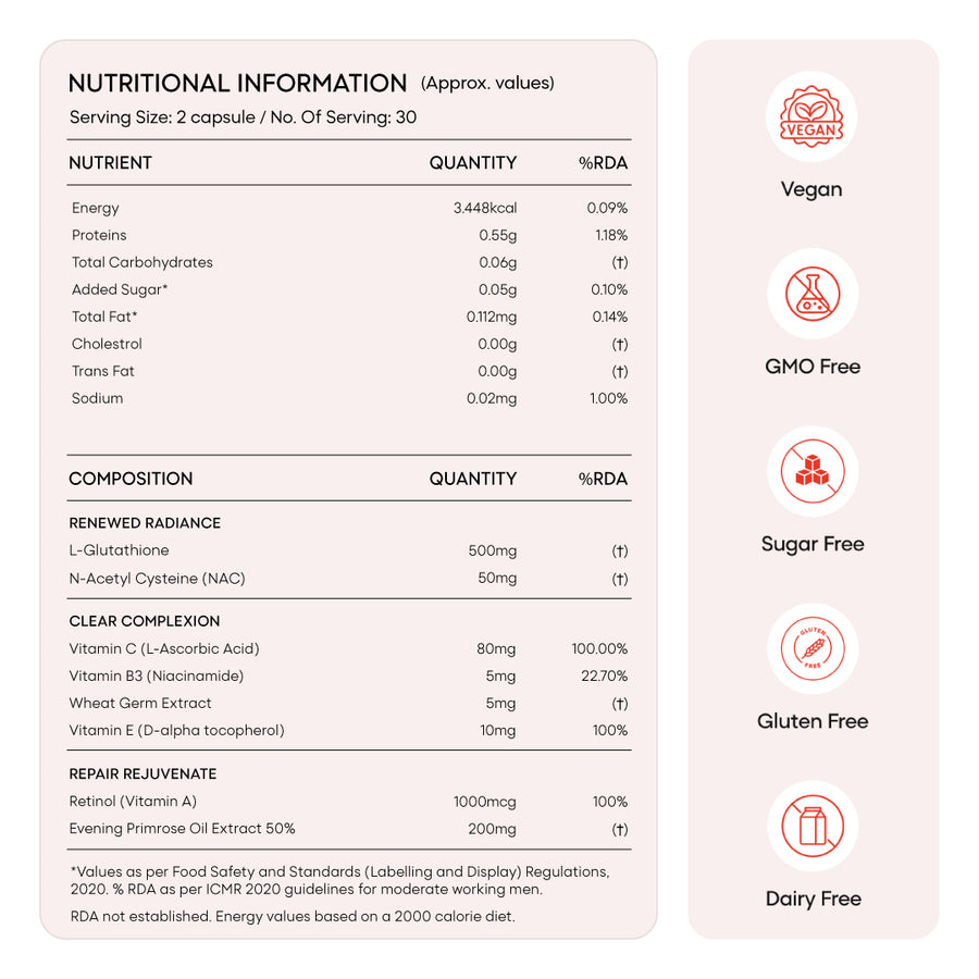 Pure Skin L-Glutathione Capsules