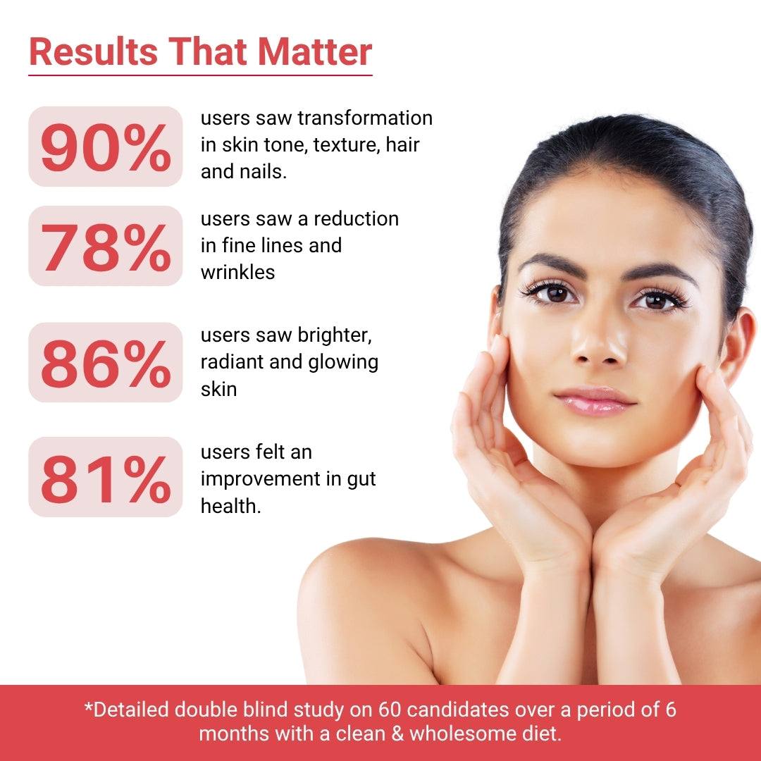 Pure Marine Collagen Advanced