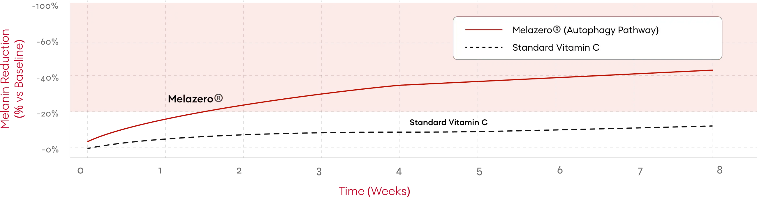 Banner image for desktop