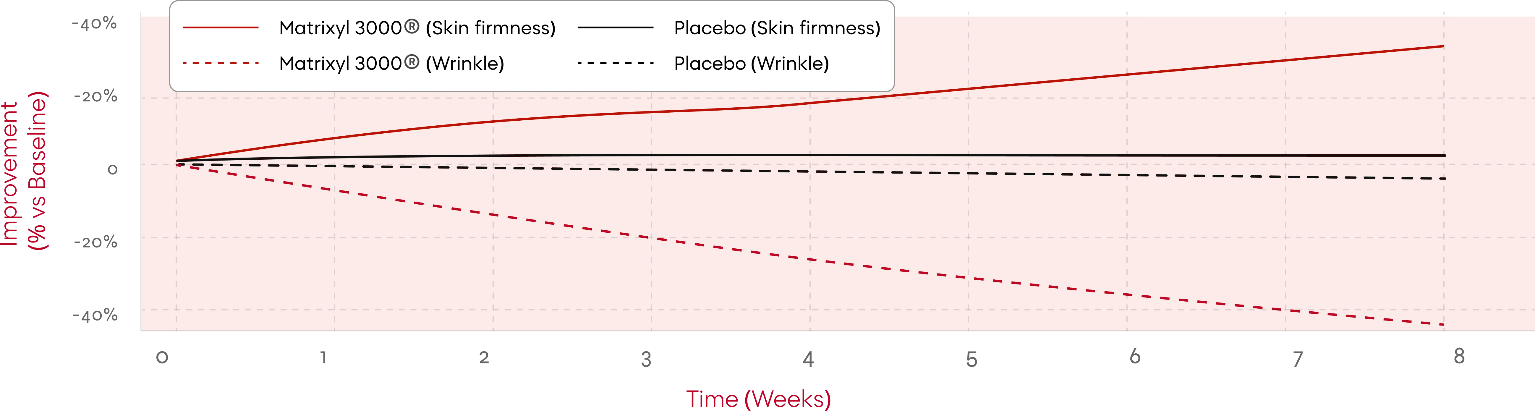 Banner image for desktop