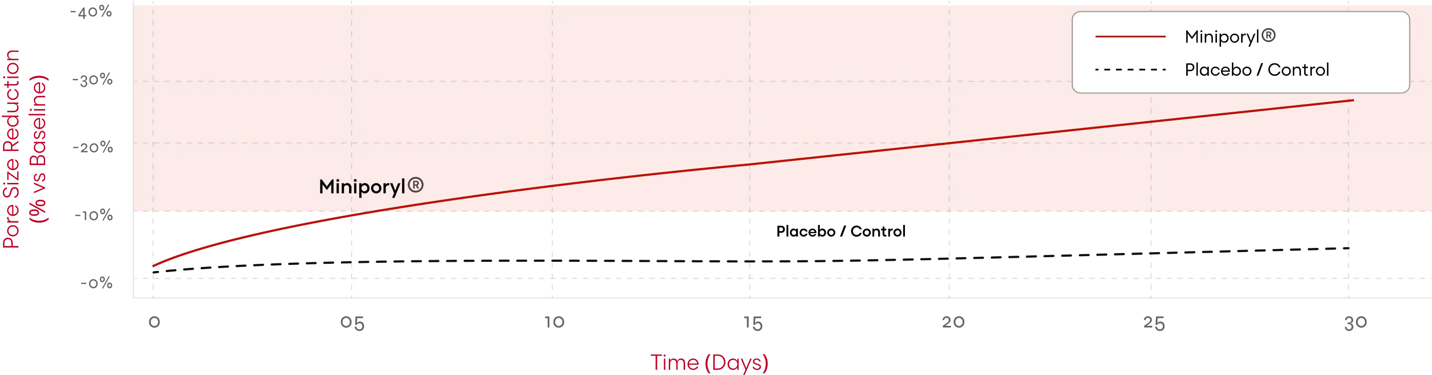 Banner image for mobile