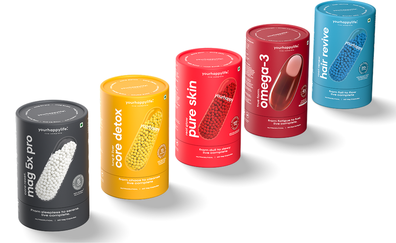 Products Mobile