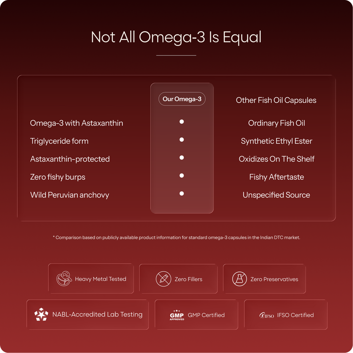 Omega 3