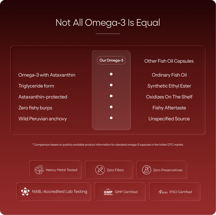 Omega 3
