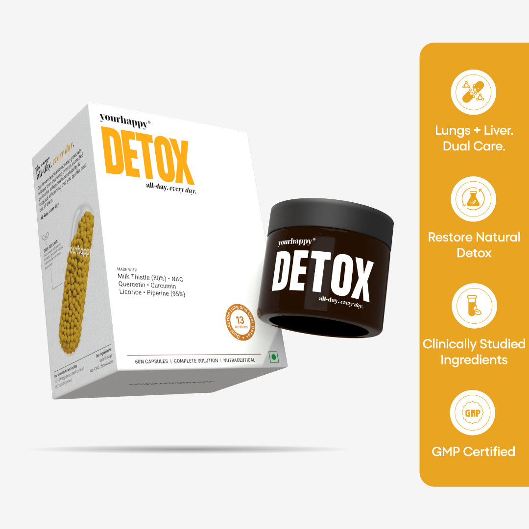 Core Detox | Dual-Action Cleanse for Lungs & Liver