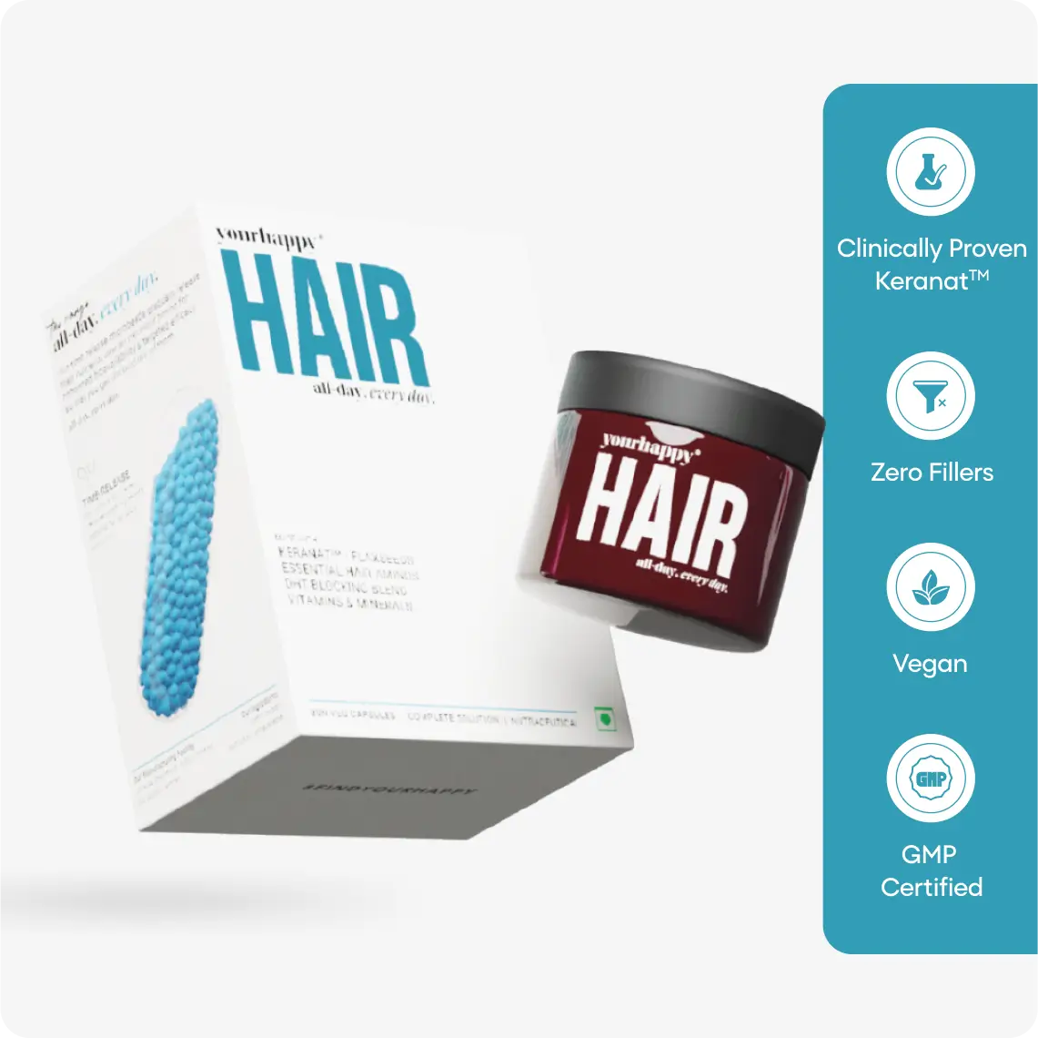 YourHappy Hair with Patented Keranat, Biotin, DHT Blocking Blend and Essential Hair Growth Nutrients