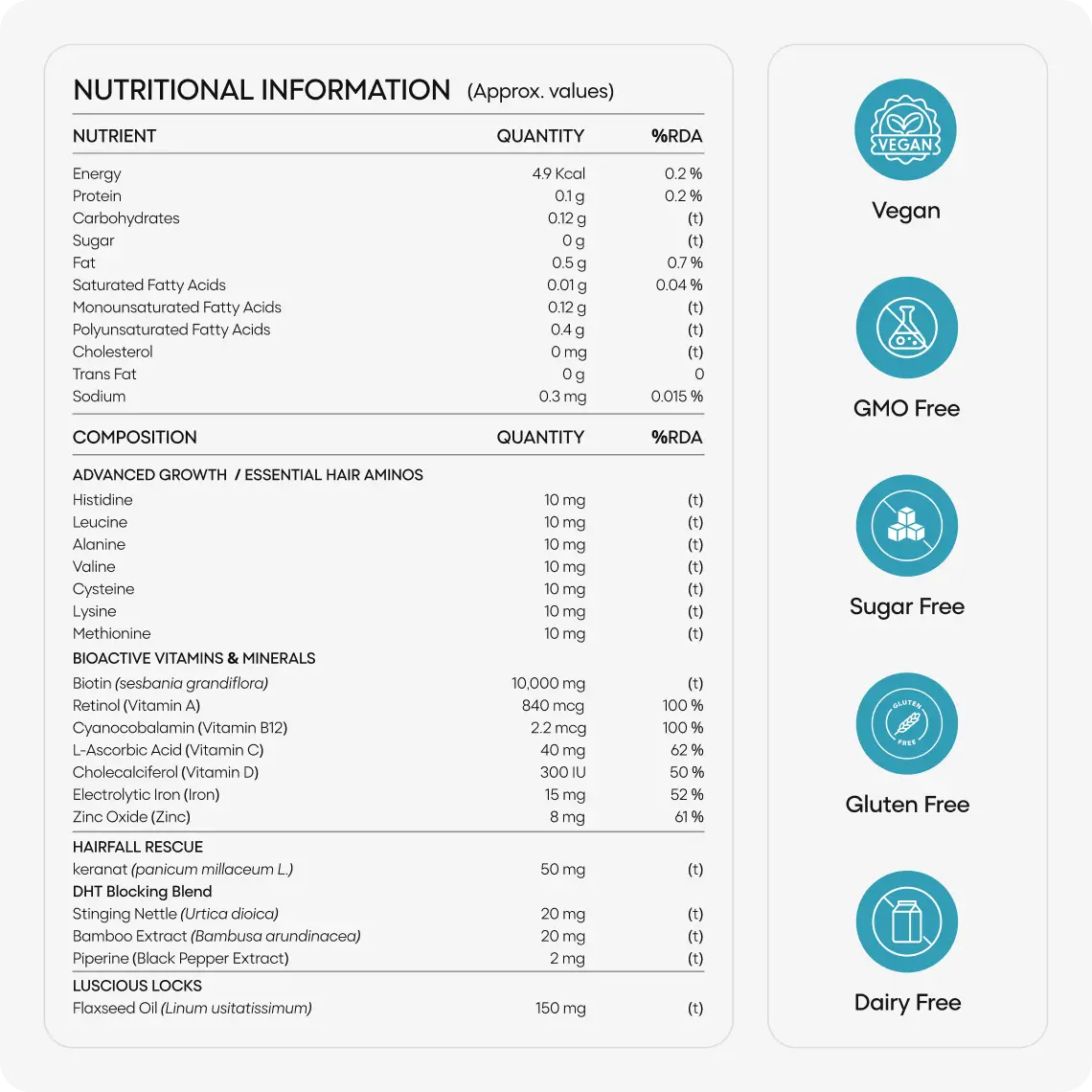 YourHappy Hair with Patented Keranat, Biotin, DHT Blocking Blend and Essential Hair Growth Nutrients